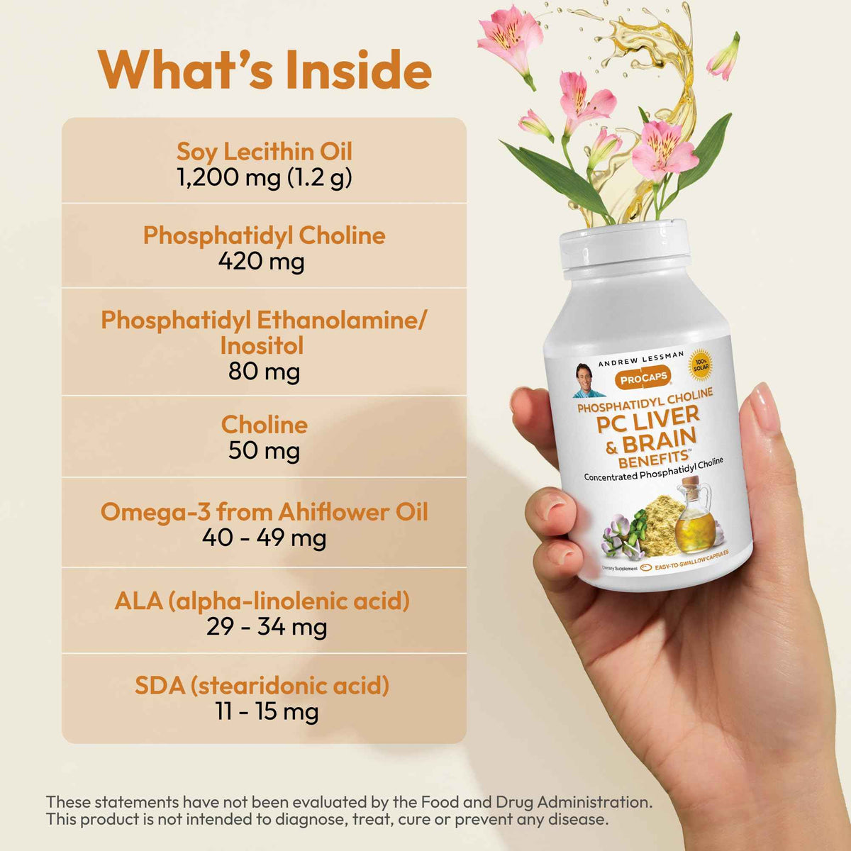 Andrew Lessman ProCaps PC Liver & Brain Benefits 360 Softgels - Phosphatidyl Choline with Ahiflower Oil supports acetylcholine production, memory, focus & healthy liver function.