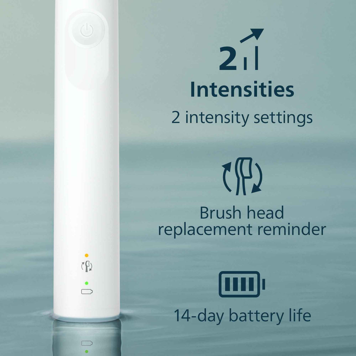 Philips Sonicare 4100 Series Electric Toothbrush - Sonic Toothbrush with Advanced Sonic Technology, Pressure Sensor, Two Intensity Settings,