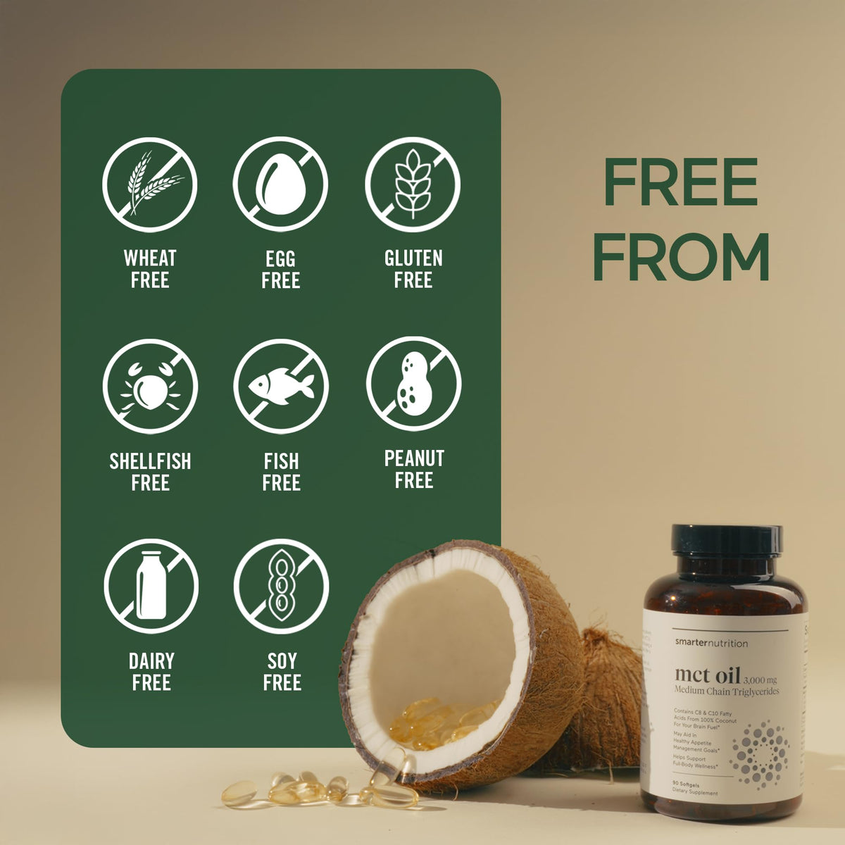 SMARTERNUTRITION MCT Oil Softgels C8 and C10 - Ketogenic Fuel for Brain & Body, Sustained Energy - from Cold-Pressed Coconut, Palm & Gluten-Free, Non-GMO - 90 Count - 30-Day Supply