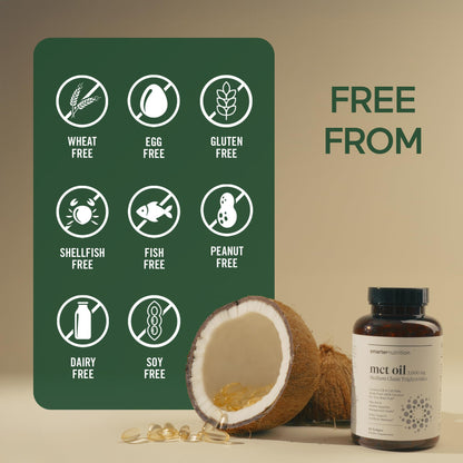 SMARTERNUTRITION MCT Oil Softgels C8 and C10 - Ketogenic Fuel for Brain & Body, Sustained Energy - from Cold-Pressed Coconut, Palm & Gluten-Free, Non-GMO - 90 Count - 30-Day Supply