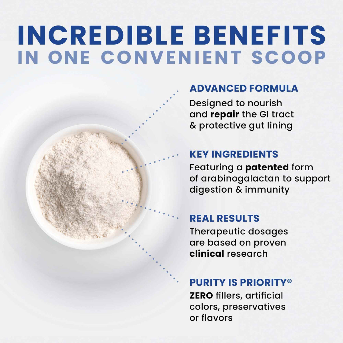 Pure Therapro Rx Leaky Gut Defense - Gut Health Supplement with L-Glutamine, Licorice Root Extract, Marshmallow Root, Aloe Leaf, Larch Arabinogalactan - Made in USA - 30 Servings Powder