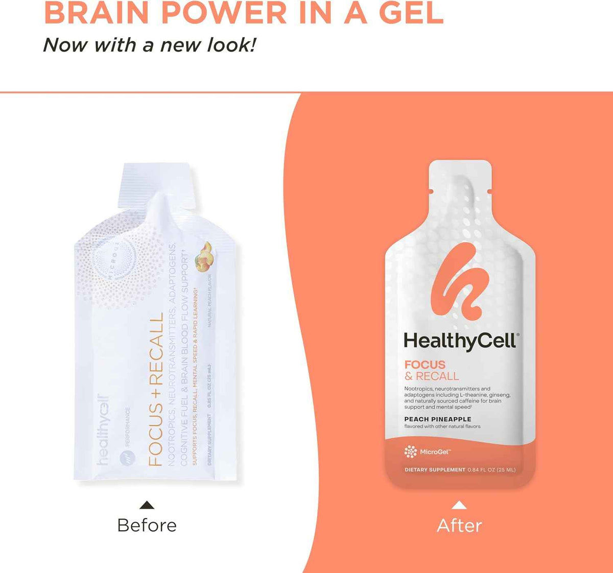 Healthycell Telomere Length + Focus & Recall Brain Supplement Bundle - Telomere Length Healthy Aging Supplement + Focus & Recall Brain Supplement for Memory, Focus & Concentration - Daily Duo