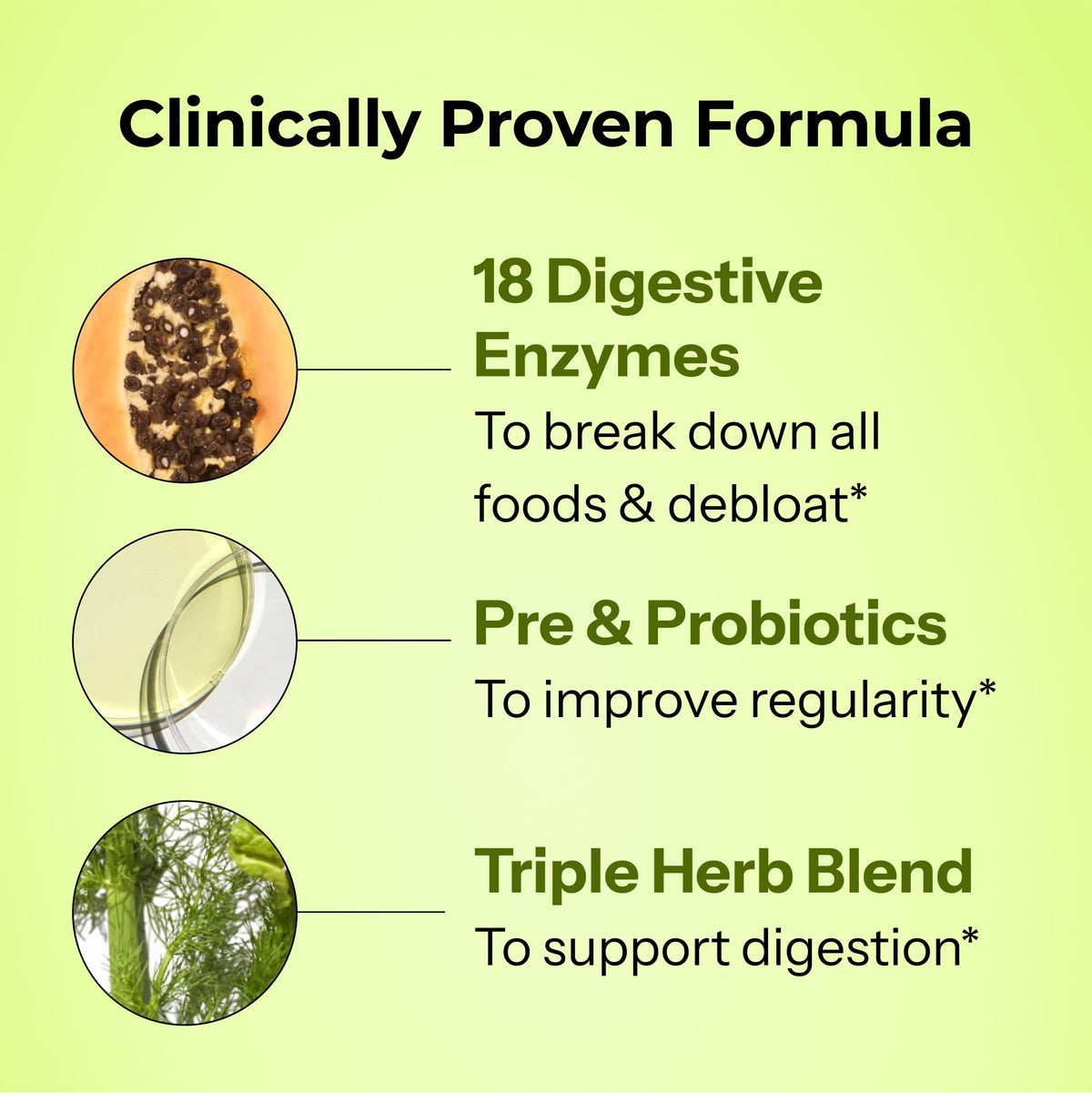 HUM Flatter Me Digestive Enzymes, Digestion & Bloating Support, 60 Count