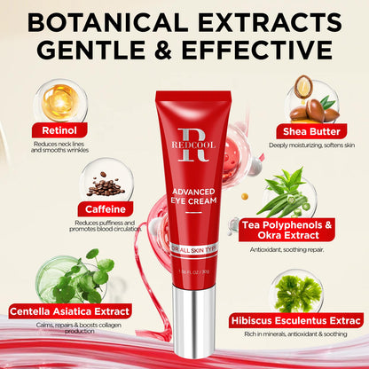 Redcool Retinol Eye Cream – Anti-Aging Eye Cream for Dark Circles, Puffiness & Wrinkles with Hyaluronic Acid & Caffeine 1.06 oz