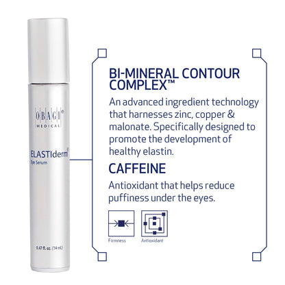 Obagi Medical ELASTIderm Eye Serum - 14ml (0.47 oz) - Targeted De-Puffing Treatment with Bi-Mineral Contour Complex