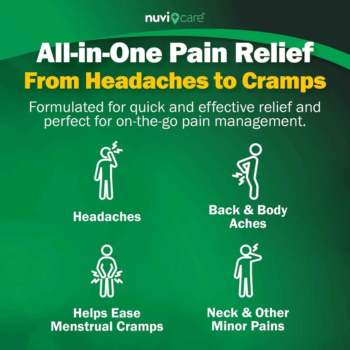 NUVICARE Headache Relief with Acetaminophen 250 mg, Aspirin (NSAID) 250 mg, Caffeine 65 mg - Temporary Relief of Minor Aches & Pains - Compare to Excedrin Extra Strength Pain Reliever (2 Pack)