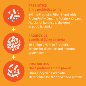 Garden of Life Dr Formulated Once Daily 3-in-1 Complete Probiotics, Prebiotics & Postbiotics - PRE + PRO + POSTBIOTIC Supplement for Adults’ Digestive & Immune Health, 30 Billion CFU, 30 Day Supply Garden of Life buy supplements Au