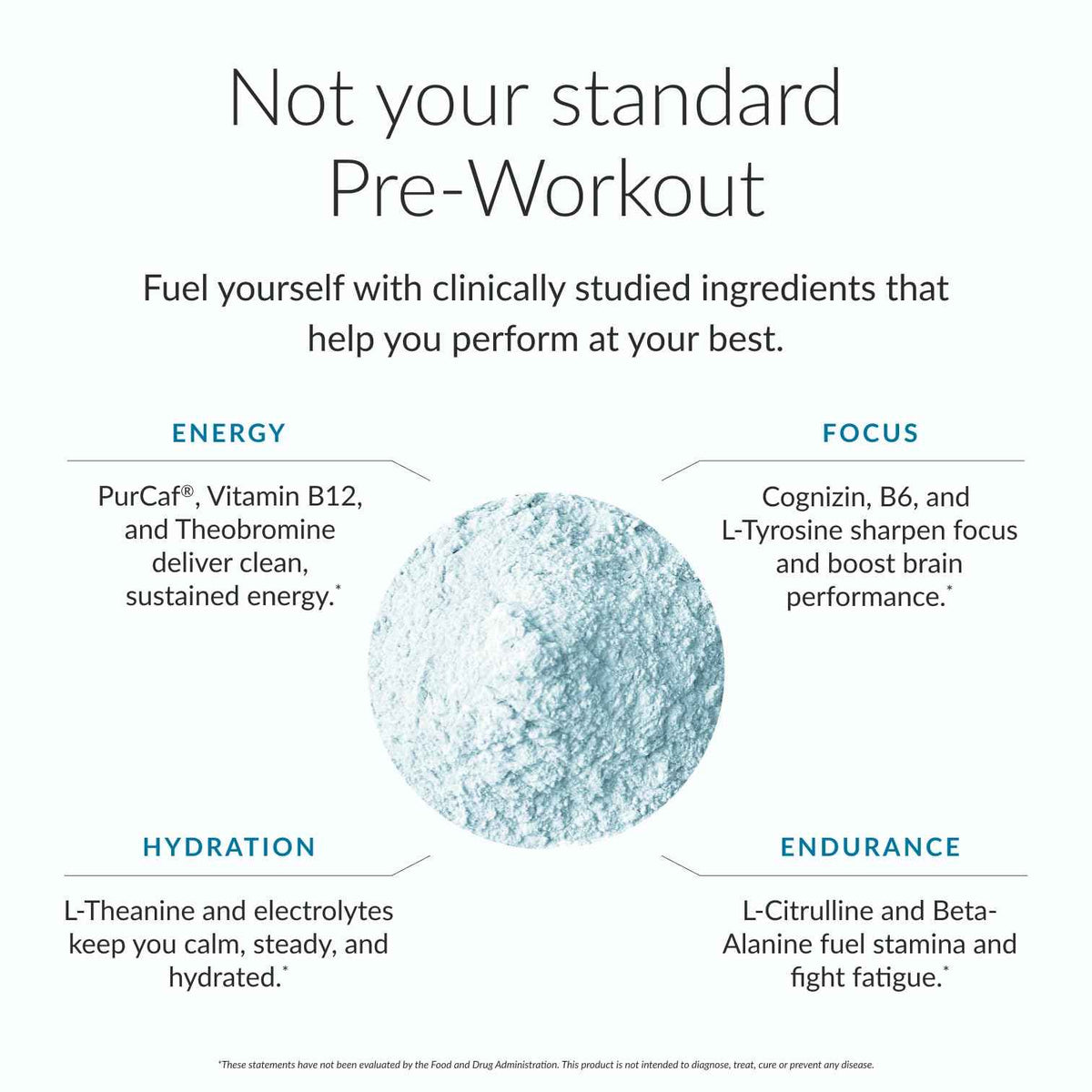 BEAM Pre Workout Powder - Pre Workout Supplement with Organic Caffeine, 350 mg Electrolytes & Nootropic Focus Support, No Sugar, Pre Workout for Women & Men, Blue Raspberry Flavor, 20 Servings