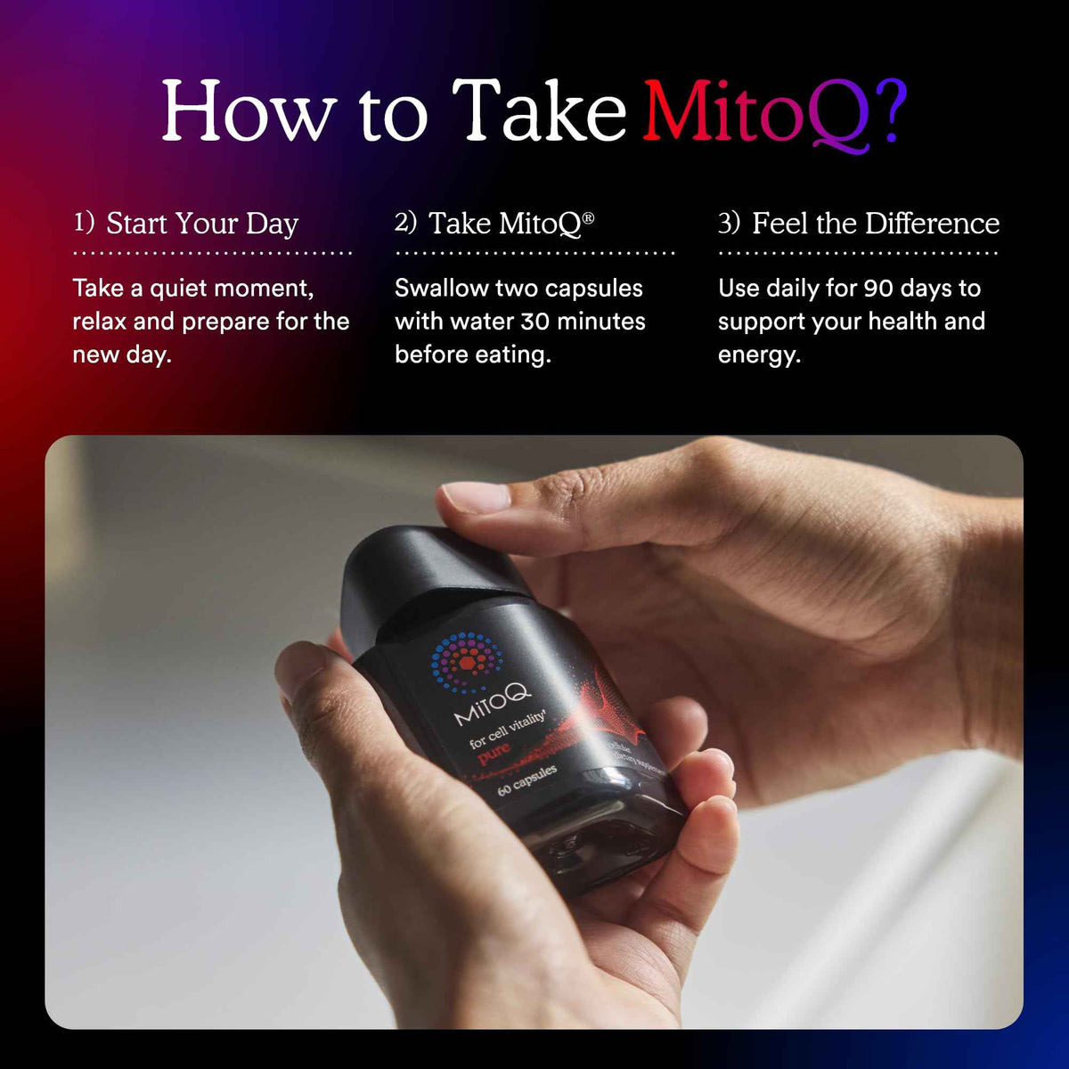 MitoQ Pure Advanced Mitochondria Supplement Superior Bioavailability to CoQ10 - Reduces Free Radical Damage for Healthy Aging, Metabolism, Heart Health, Energy, Strength & Mobility