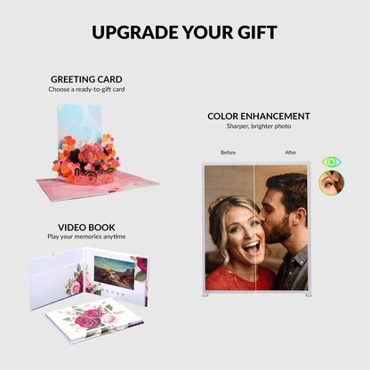ArtPix 3D Custom Building Brick Photo Block, Personalized Gifts for Men, Dad, Him, Husband, Mom, Wife, Women, Her - Custom Picture Block for Birthday, Anniversary, Couples