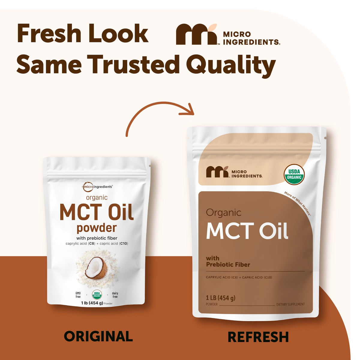 Micro Ingredients Organic MCT Oil Powder with Prebiotic Fiber, 1 lb (16 oz)