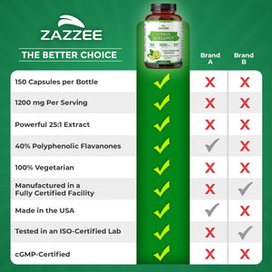 Zazzee Citrus Bergamot 25:1 Extract, 1200 mg Per Serving, 40% Polyphenolic Flavanones, 150 Vegan Capsules, 5 Month Supply, Citrus Bergamia, Antioxidant Support, Certified Kosher, Non-GMO, Made in USA ZazzeeBuy Supplements Australia