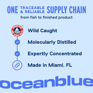 Oceanblue Professional Omega-3 2100mg Fish Oil Supplement - Triple Strength, High Potency EPA, DHA & DPA - Burpless, Wild-Caught, Natural Orange Flavor - 120 Count (Pack of 1)