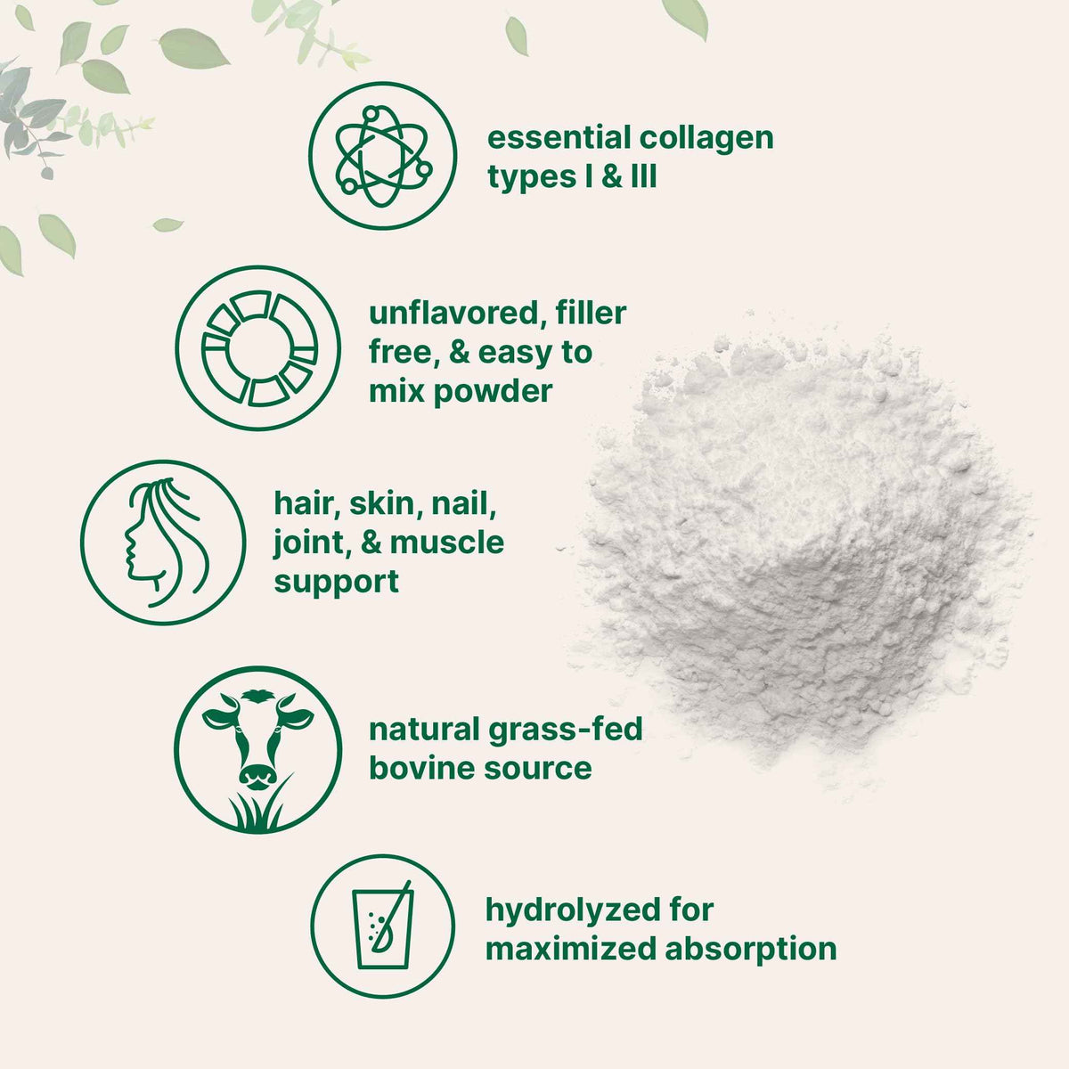 Micro Ingredients Hydrolyzed Collagen Peptides Powder, 1 lb - Type I & III Collagen for Women & Men - Unflavored Bovine Collagen Protein - Easy Dissolve, Paleo, Non-GMO