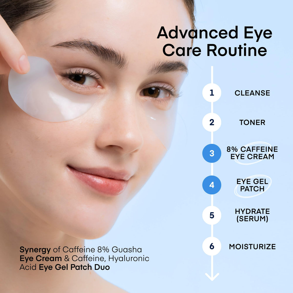 TEREZ & HONOR Eye Care 2-Step Kit - 60 Pcs Under Eye Patches & 20mL 8% Caffeine Eye Cream - Korean Skincare for Dark Circles & Puffiness