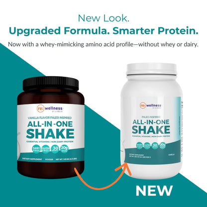 Reignite Wellness by JJ Virgin - Chocolate Bone Broth All-in-One Shake - Gluten Free + Dairy Free Protein Powder - Contains 20G of Beef Protein with Vitamins, Minerals, Amino Acids - 30 Servings