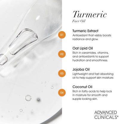 Advanced Clinicals Turmeric Oil Serum – Antioxidant Glow Duo (52ml x 2)