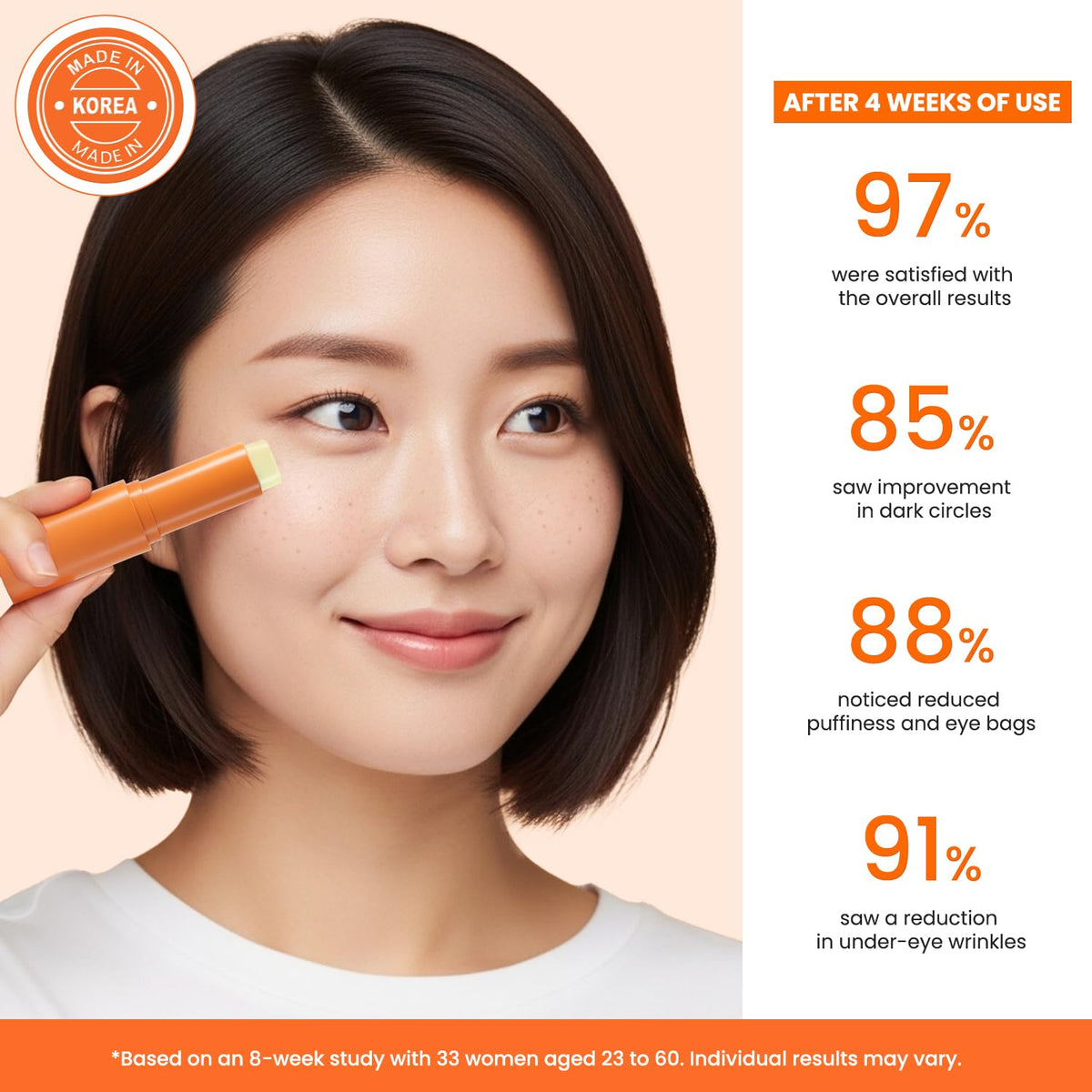 VELAMO ADVANCED Retinol Eye Stick (3 Pcs) - Upgraded Korean Formula with Collagen, Niacinamide & Peptides for Dark Circles & Wrinkles