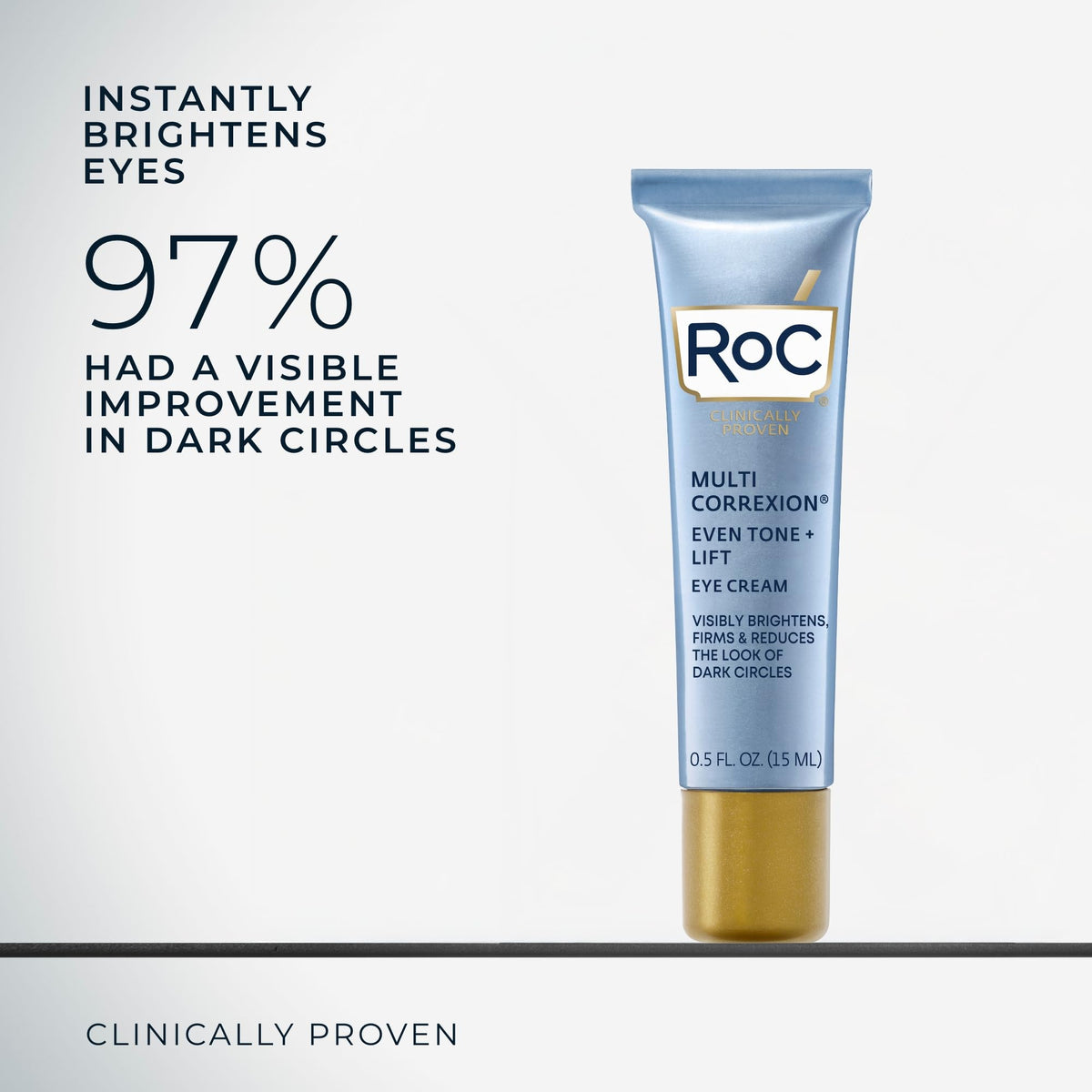 RoC Multi Correxion 5 in 1 Anti-Aging Eye Cream (0.5 oz) - Comprehensive Treatment for Dark Circles, Puffiness & Wrinkles