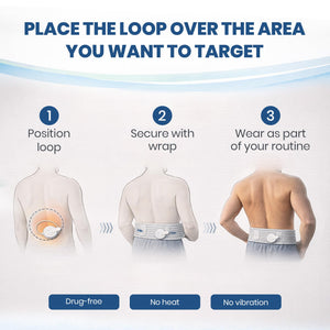 Mint Bucket ActiPatch Wearable Pain-Relief Device, Adjustable Back Wrap Kit for Lower Back, Secure Velcro Hold, Drug-Free Therapy Support, Device + Wrap Included Mint Bucket BrandsBuy Supplements Australia