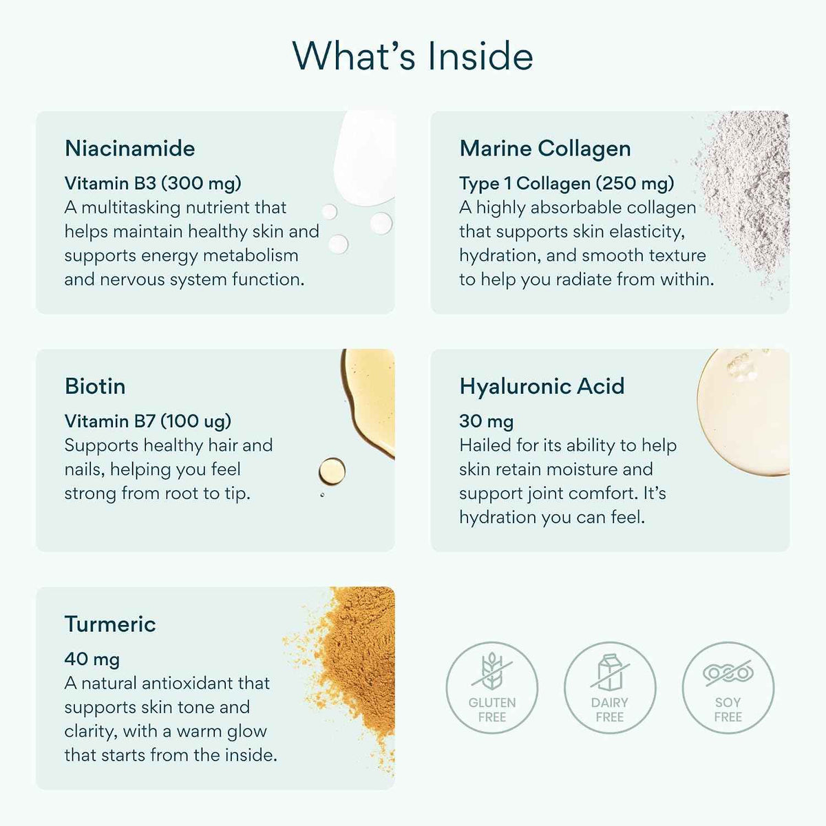Bettervits Niacinamide Supplement with Vitamin B3, Marine Collagen & Hyaluronic Acid | High-Strength Vitamin B3 Capsules 300 mg. with Turmeric for Energy Metabolism & Skin Support - 60 Capsules