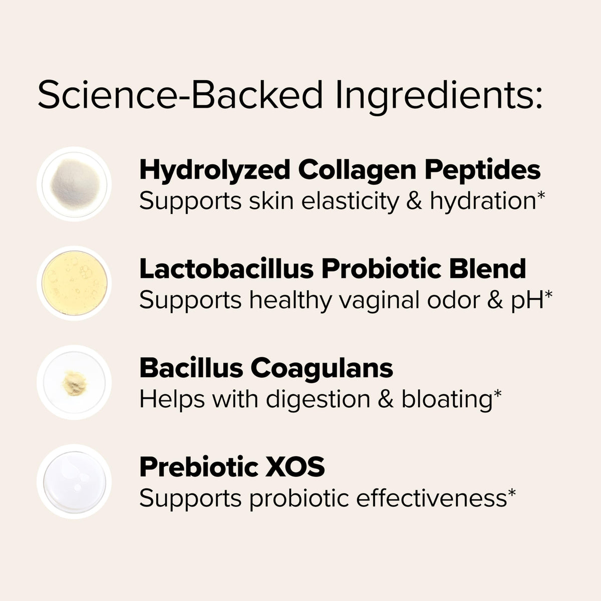 supplement products​URO Women’s Probiotic + Collagen Peptides Powder – Vaginal, Skin & Gut Health In One Daily Scoop – With Hydrolyzed Collagen Peptides, Probiotic Blend, and XOS Prebiotics – 20 servings - JerryCherryUSA
