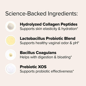 supplement products​URO Women’s Probiotic + Collagen Peptides Powder – Vaginal, Skin & Gut Health In One Daily Scoop – With Hydrolyzed Collagen Peptides, Probiotic Blend, and XOS Prebiotics – 20 servings - JerryCherryUSA
