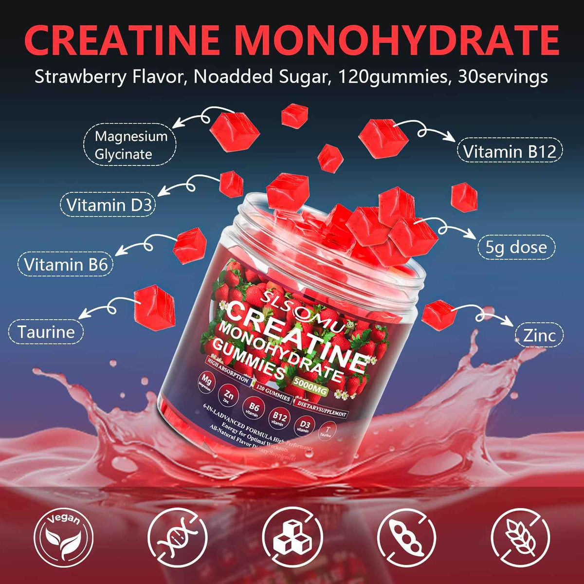 Slsomu Creatine Gummies for Women, 5000mg Pre-Workout Muscle Strength & Energy Support, 0 Sugar Creatine Gummy with L-Taurine, Zinc