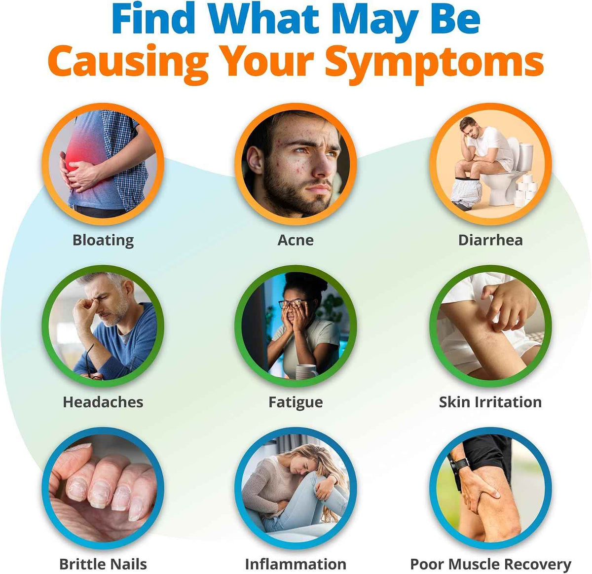 5Strands Comprehensive Health & Wellness Assessment, 1350 Items Tested