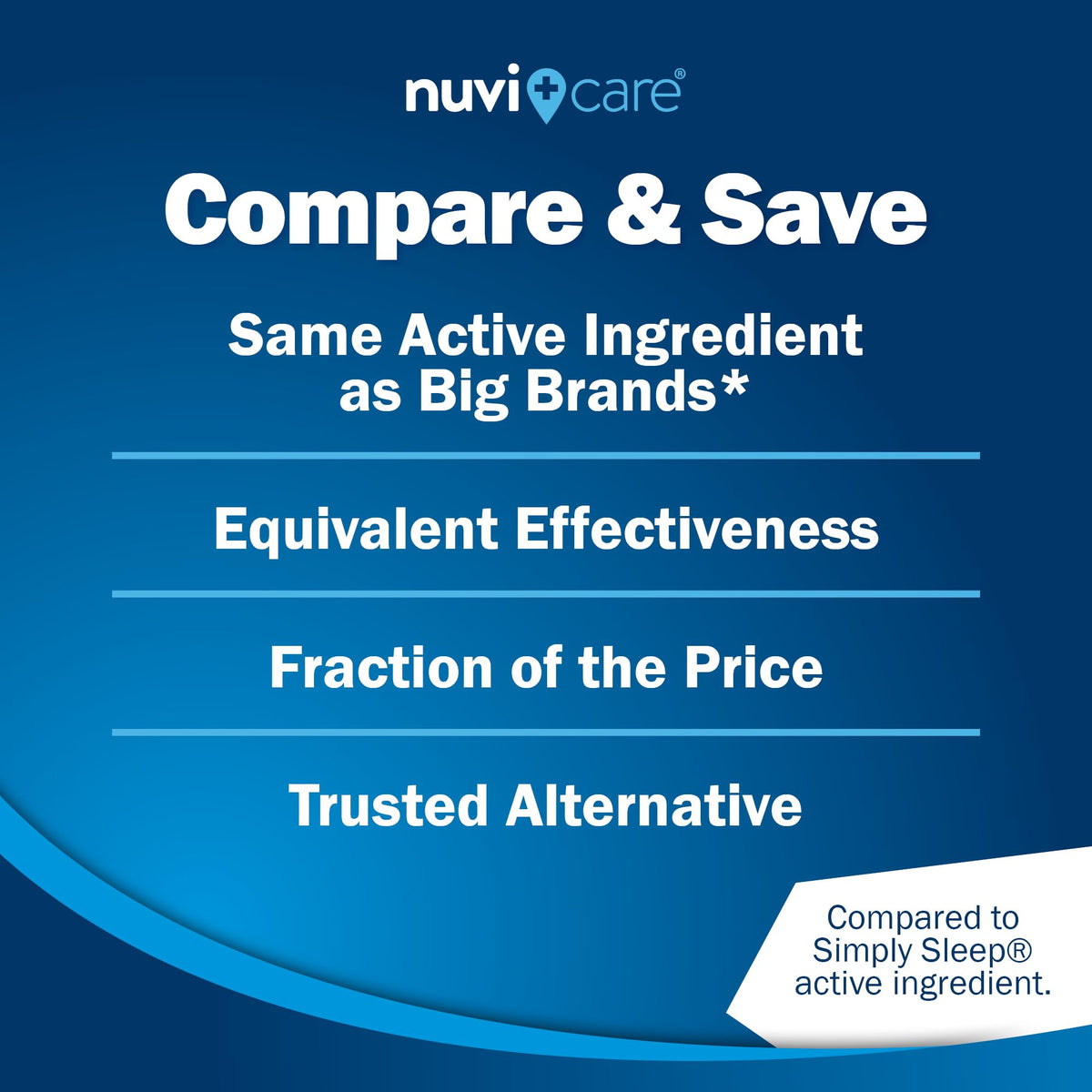 NUVICARE Diphenhydramine 25mg Nighttime Sleep Aid, 200 Caplets