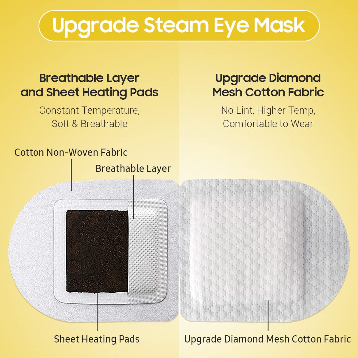 BeHoomi Self Heating Steam Eye Mask – Chamomile Scented Warm Compress Heated Eye Mask for Sleep, Spa & Relaxation (20 Pack)
