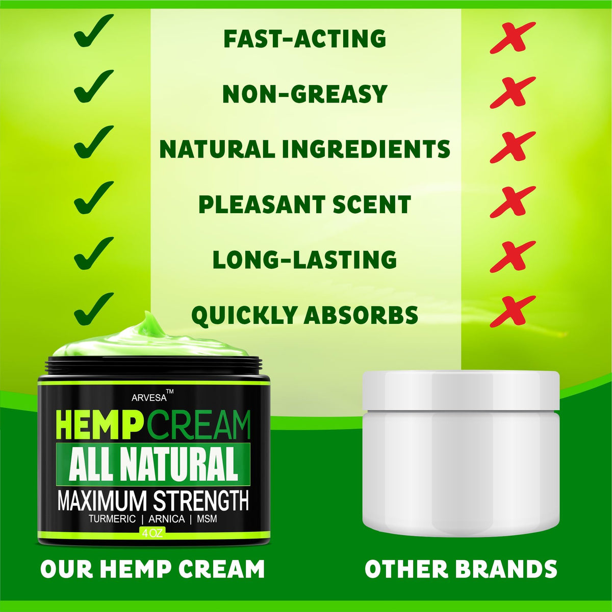 Natural Hemp Cream - Maximum Strength Gel - Hemp Cream with Arnica, MSM, Glucosamine, Menthol, Aloe, Turmeric, Boswellia - Fast Absorption, Non-Greasy, Lightweight - Advanced Formula - 4 oz