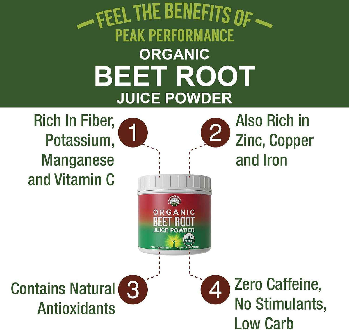 Organic Beet Root Powder - Ultra High Purity Super Food Beets Juice Powder. 100% Pure Nitric Oxide Boosting Beetroot Supplement. Keto, Paleo, Vegan Reds Superfood Rich in Polyphenols