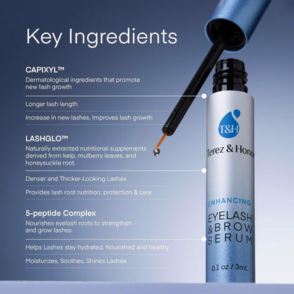 Advanced Eyelash & Eyebrow Enhancing Serum (3mL) – Professional Formula for Longer, Thicker Lashes & Luscious Brows