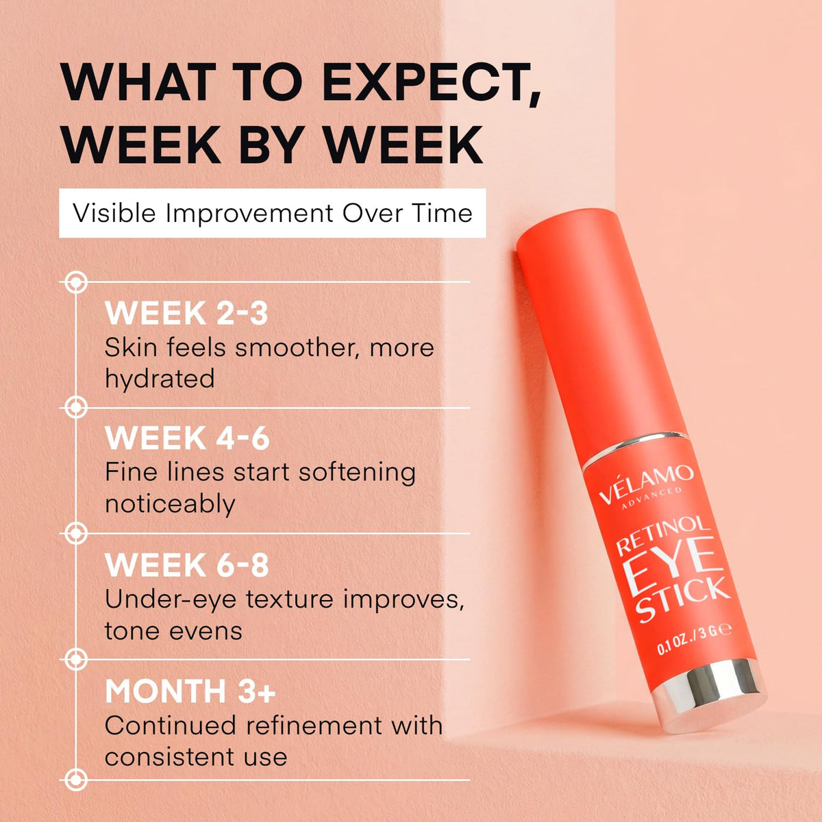 VELAMO ADVANCED Retinol Eye Stick (3g) - Renewing & Firming Under Eye Balm for Dark Circles, Puffiness & Wrinkles