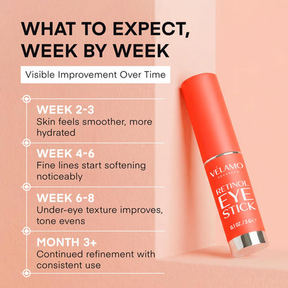 VELAMO ADVANCED Retinol Eye Stick (3g) - Renewing & Firming Under Eye Balm for Dark Circles, Puffiness & Wrinkles