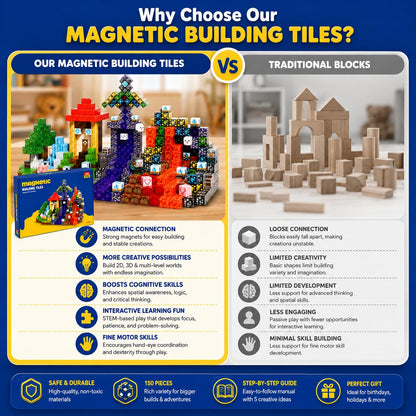 Magnetic Building Blocks 150PCS, 0.8in Stacking Cubes STEM Toy Kids Ages 3+
