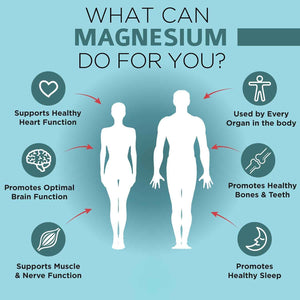 Magnseium Glycinate + Turmeric Curcumin