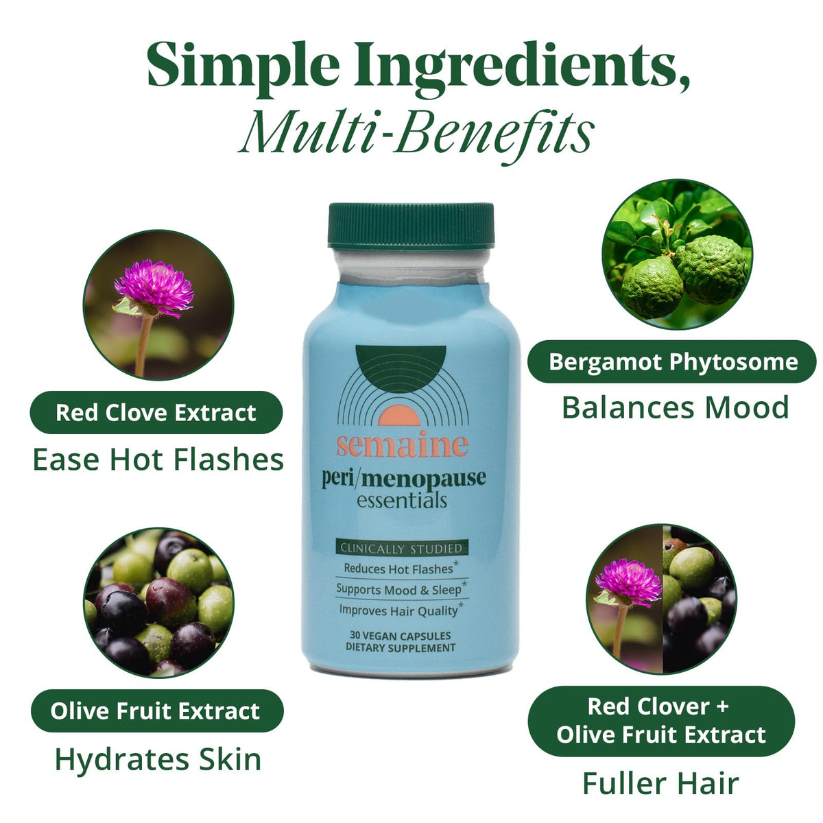 Peri/Menopause & Bladder Health Bundle – Reduce Hot Flashes & Night Sweats, Prevent & Soothe UTIs, Stabilize Mood & Thicken Hair. Clinically Tested. | 1 Month Supply