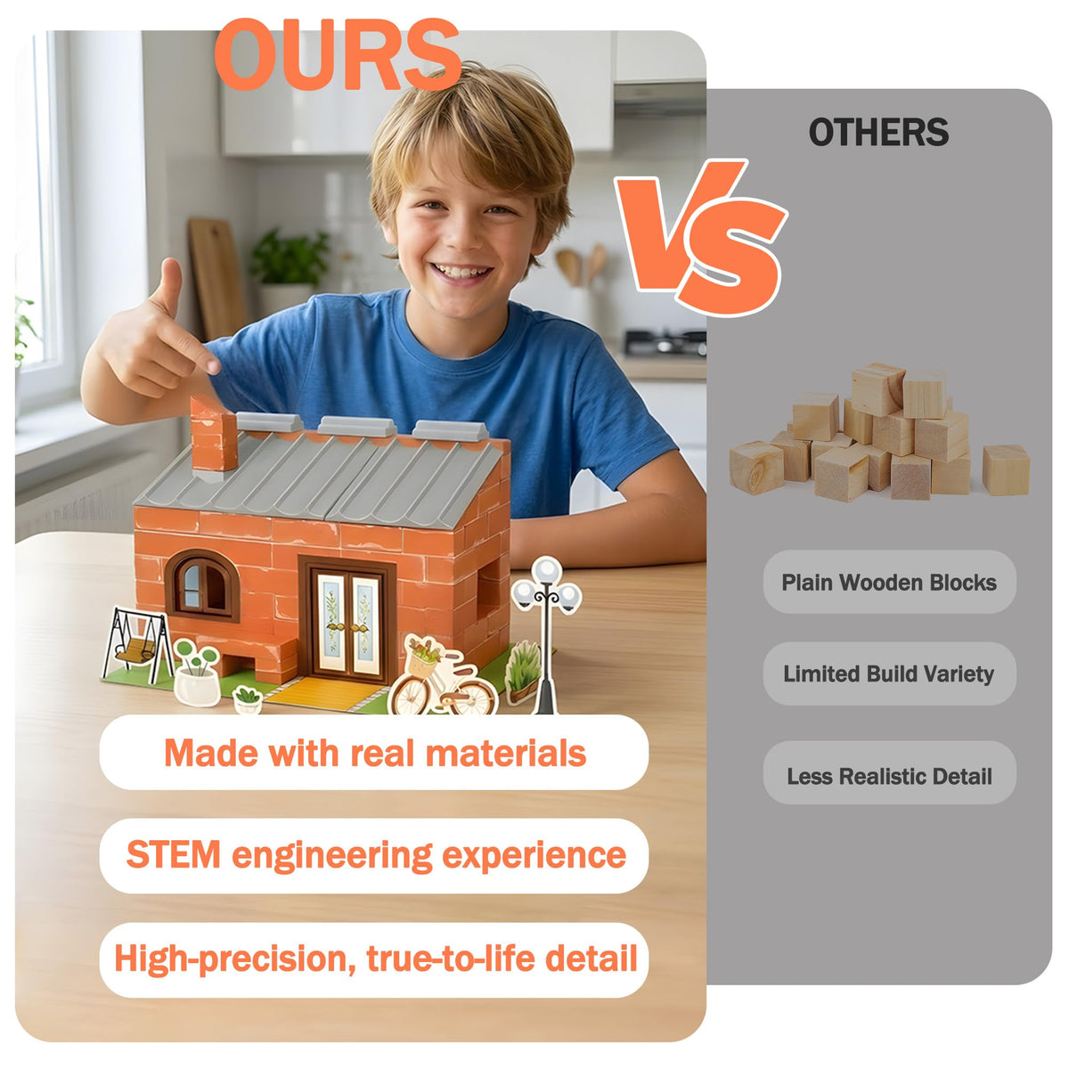ROHSCE House Building Set for Kids 4+, Mini Brick Construction Kit with Mortar, STEM Architecture Blocks, Reusable DIY Projects, Creative Birthday Gift