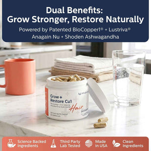 Grow + Restore Hair Growth Supplement for Men & Women - Anti-Gray Pigment Restore with Lustriva, Anagain Nu, BioCopper1 - DHT Blocker Hair Regrowth Treatment, Saw Palmetto, 60 Count