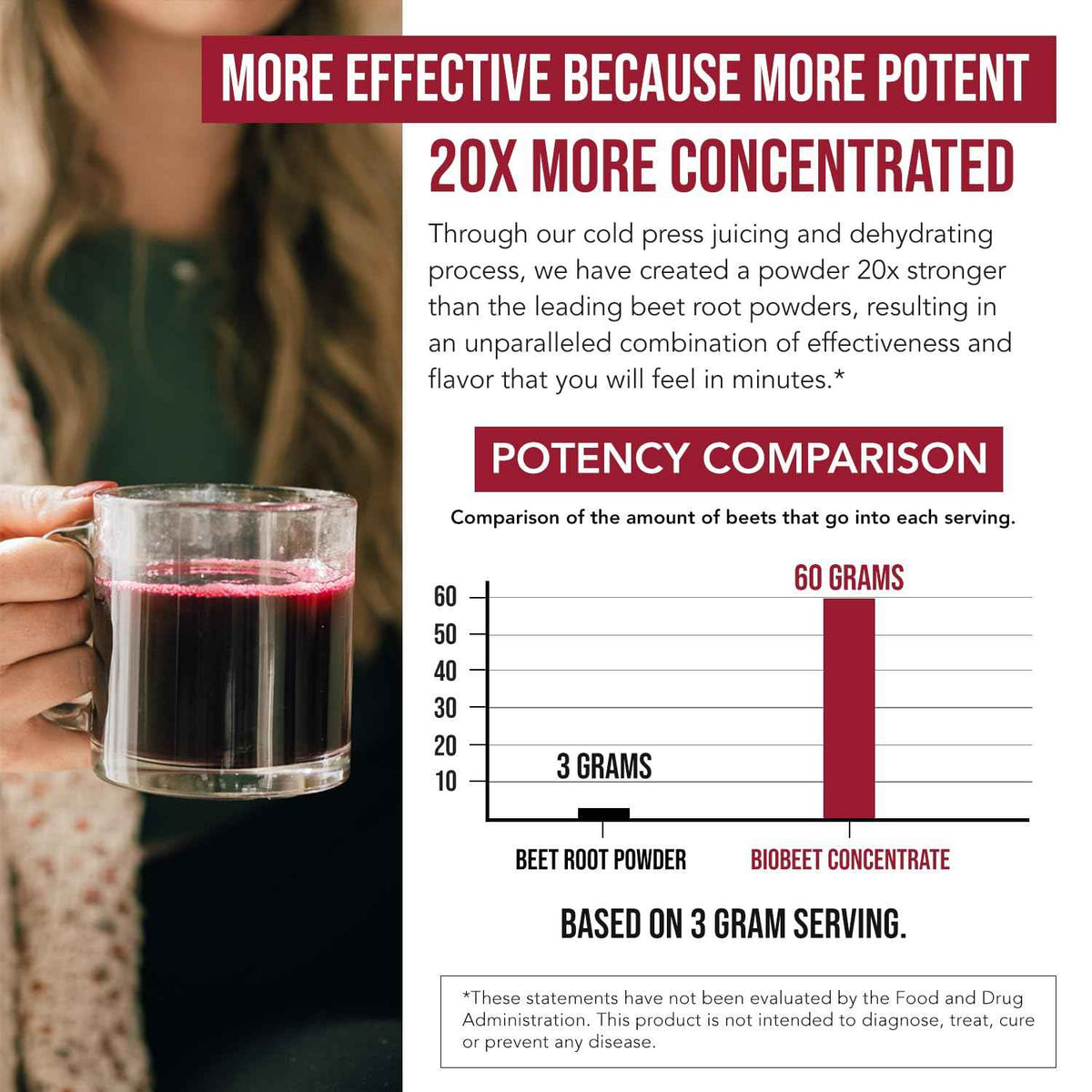 BioBeet Max Strength Beet Root Juice Powder - 20:1 Concentrate, Each Serving Derived from 60,000 mg Organic Beetroot - Cold-Pressed, USA Grown - Nitric Oxide, Circulation Support - 50 Servings
