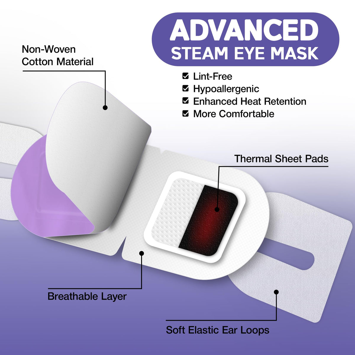 LumiDew Self Heating Steam Eye Mask – Warm Compress Eye Mask for Sleep, Dry Eye Relief & Relaxation, Unscented (16 Pack)