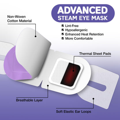 LumiDew Self Heating Steam Eye Mask – Warm Compress Eye Mask for Sleep, Dry Eye Relief & Relaxation, Unscented (16 Pack)