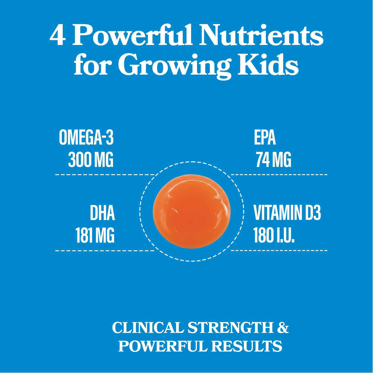 DAIKEN High Concentration Kids Fish Oil Omega-3 Gummies, No Sugar Added, Individually Wrapped, 300 mg Omega-3 (DHA & EPA) with Vitamin D3 for Kid, 30 Count, Tropical Fruit Flavor, Norwegian Sourced