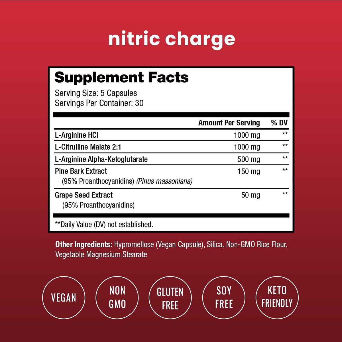 NutraChamps Nitric Oxide Supplement, L-Arginine, L Citrulline Malate, AAKG, Pine Bark, Grape Seed Extract, Extra Strength Nitric Oxide Booster, Nitric Oxide Pills, Strength, Energy, Blood Flow