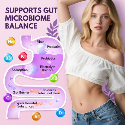 Fiber Gummies for Adults - Sugar Free Fiber Supplement 7g All in 1, Probiotic 60 Billion CFU & Prebiotic with Digestive Enzymes, Inulin, Psyllium, Vitamin, Support for Gut & Digestive Health, 90 Ct