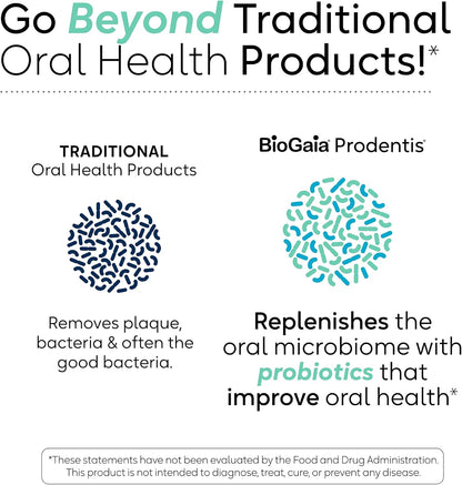 BioGaia Prodentis Oral Probiotic Drops for Teeth & Gums and Bad Breath - Dental Hygienist-Recommended - Promotes Healthy Gums & Improves Oral Health - Fights Bad Breath - Dental Probiotic 5mL
