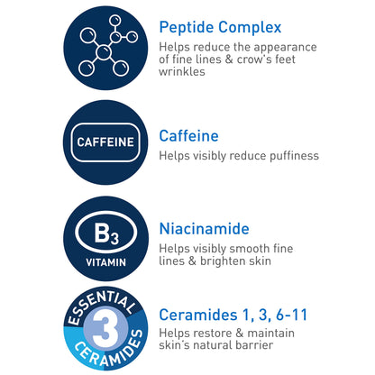 CeraVe Skin Renewing Eye Cream for Wrinkles & Crow’s Feet