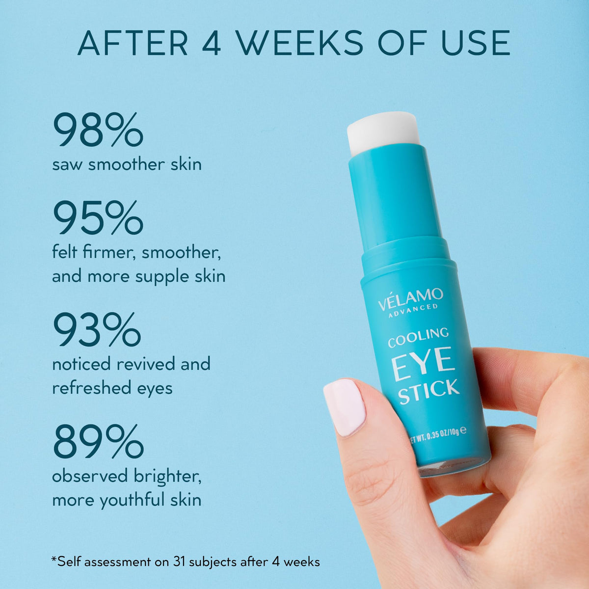 Cooling Eye Balm Stick with Caffeine & Hyaluronic Acid (0.35 oz) - Portable Brightening & De-Puffing Treatment for Dark Circles